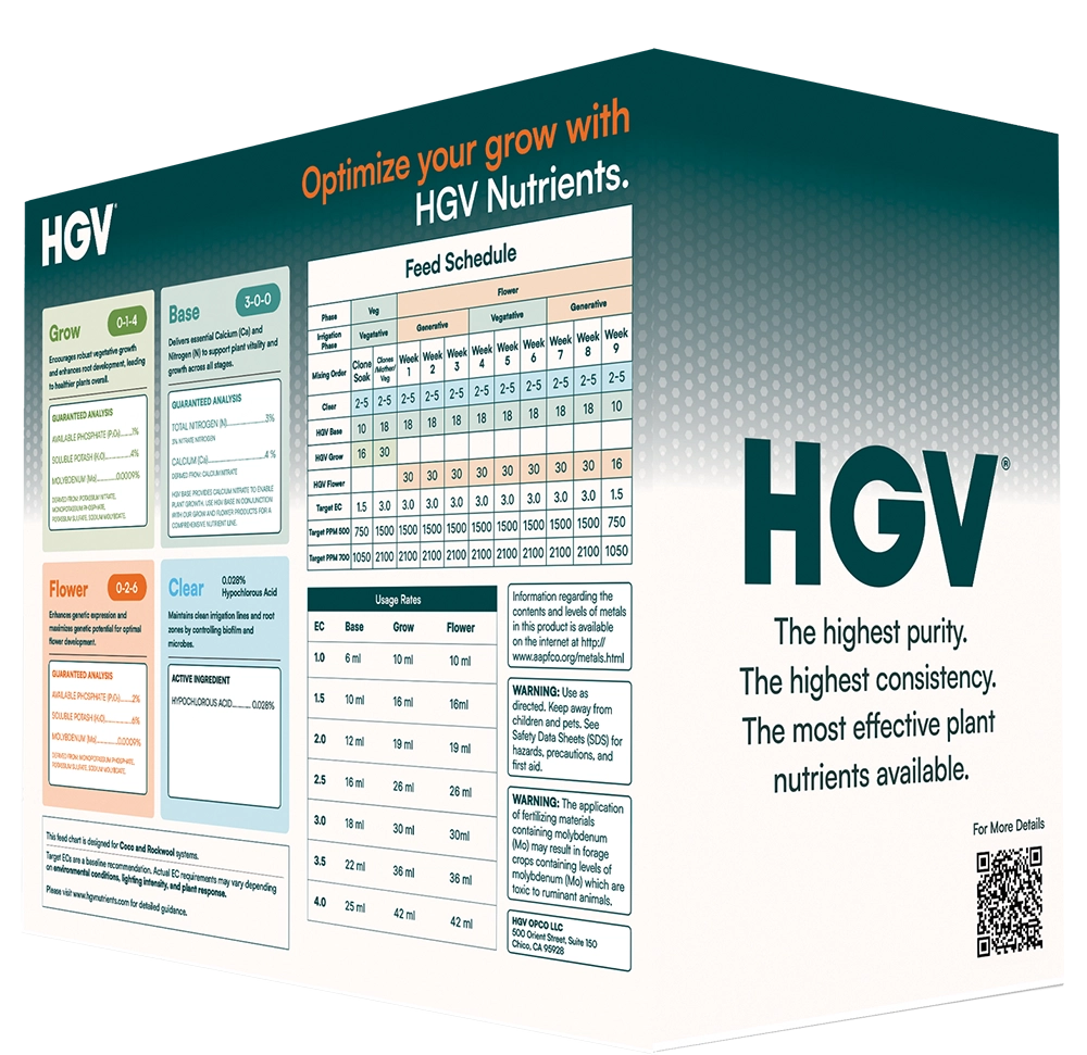 HGV Liquid - Essentials Kit