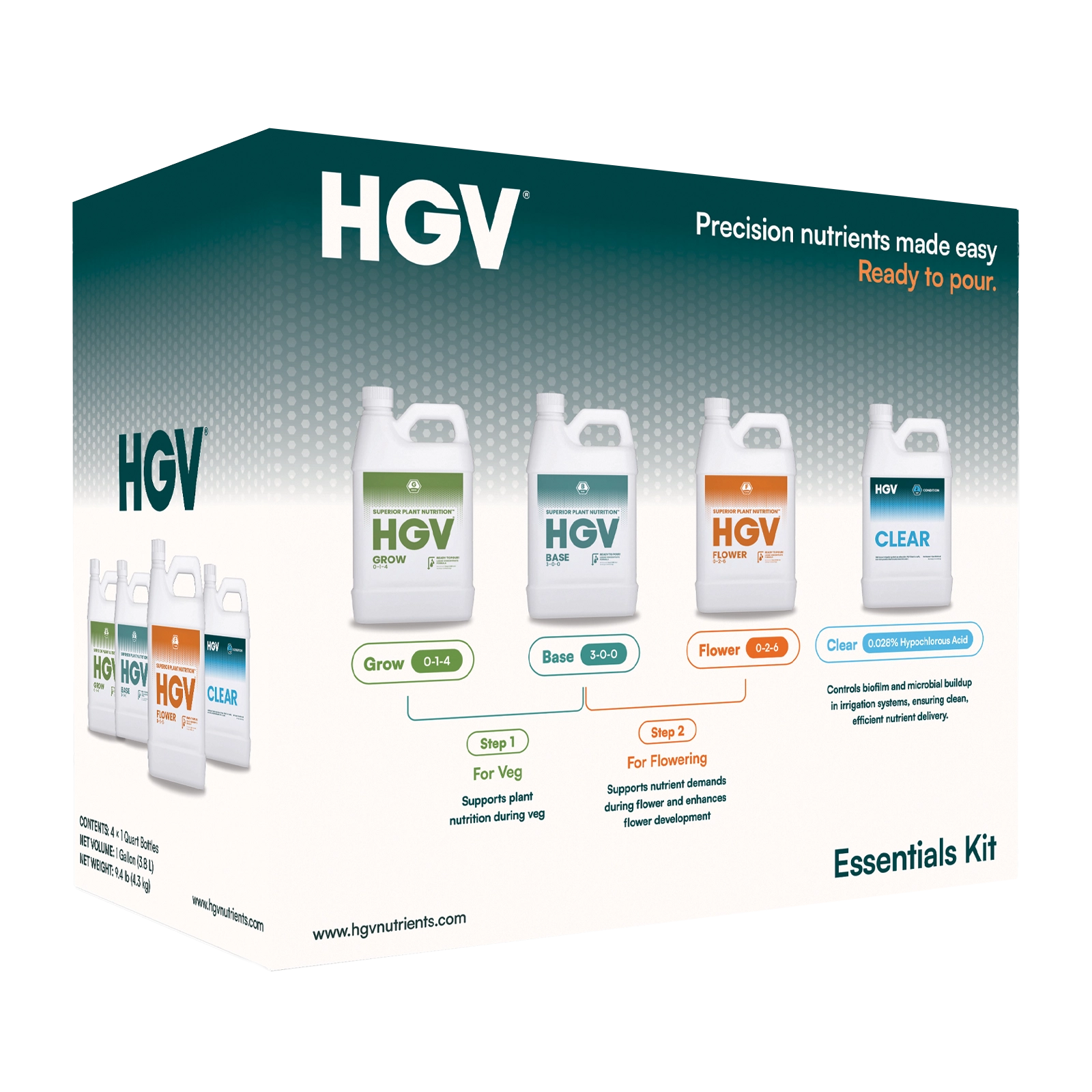 HGV Liquid - Essentials Kit